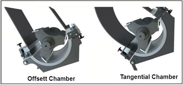 granulator cutting chambers granulator cutting chambers